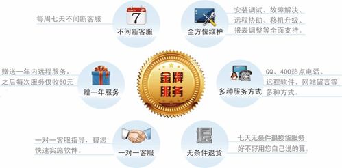 新海科技 以專業(yè)軟件技術賦能醫(yī)藥零售，打造高效合規(guī)的GSP藥店管理系統(tǒng)