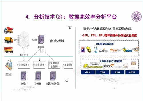 工業(yè)大數(shù)據(jù)技術(shù)賦能軟件創(chuàng)新 清華大學(xué)軟件學(xué)院王建民院長(zhǎng)洞見與實(shí)踐