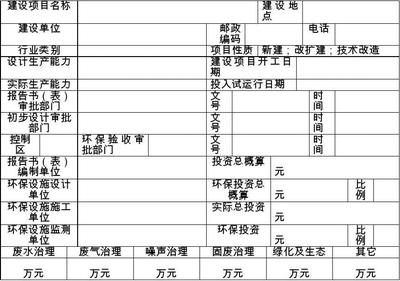 建設(shè)項目環(huán)境保護設(shè)施竣工驗收監(jiān)測技術(shù)要求（試行）及其與環(huán)保工程設(shè)計施工的協(xié)同